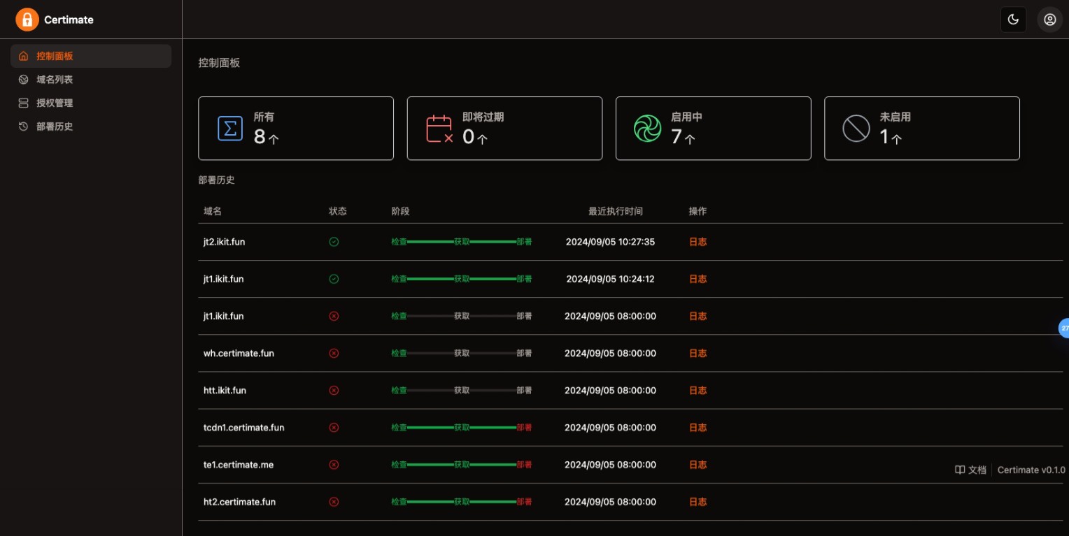 SSL证书管理系统工具网站源码，自动申请、部署SSL证书，并在证书即将过期时自动续期-胖大海博客资源网