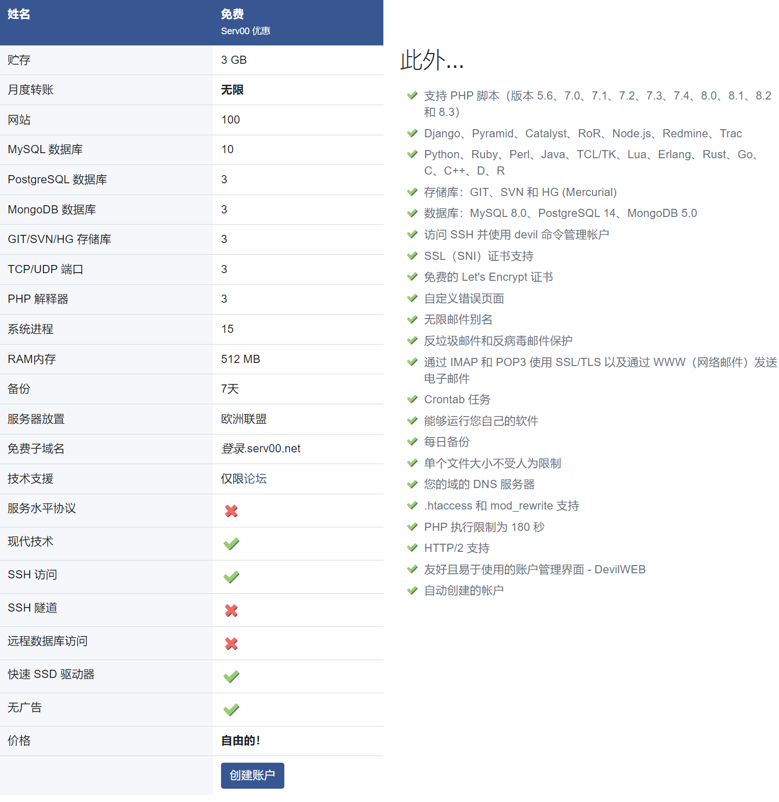 免费白嫖vps服务器支持免费ssl证书-胖大海博客资源网