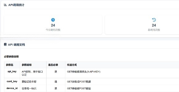 小小怪卡密验证系统-胖大海博客资源网