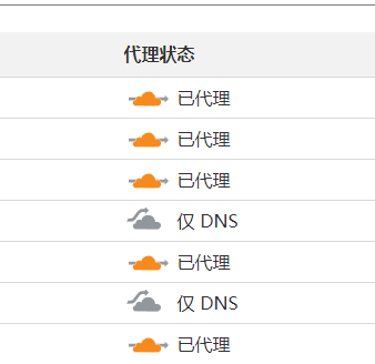 CF高级防御规则-胖大海博客资源网