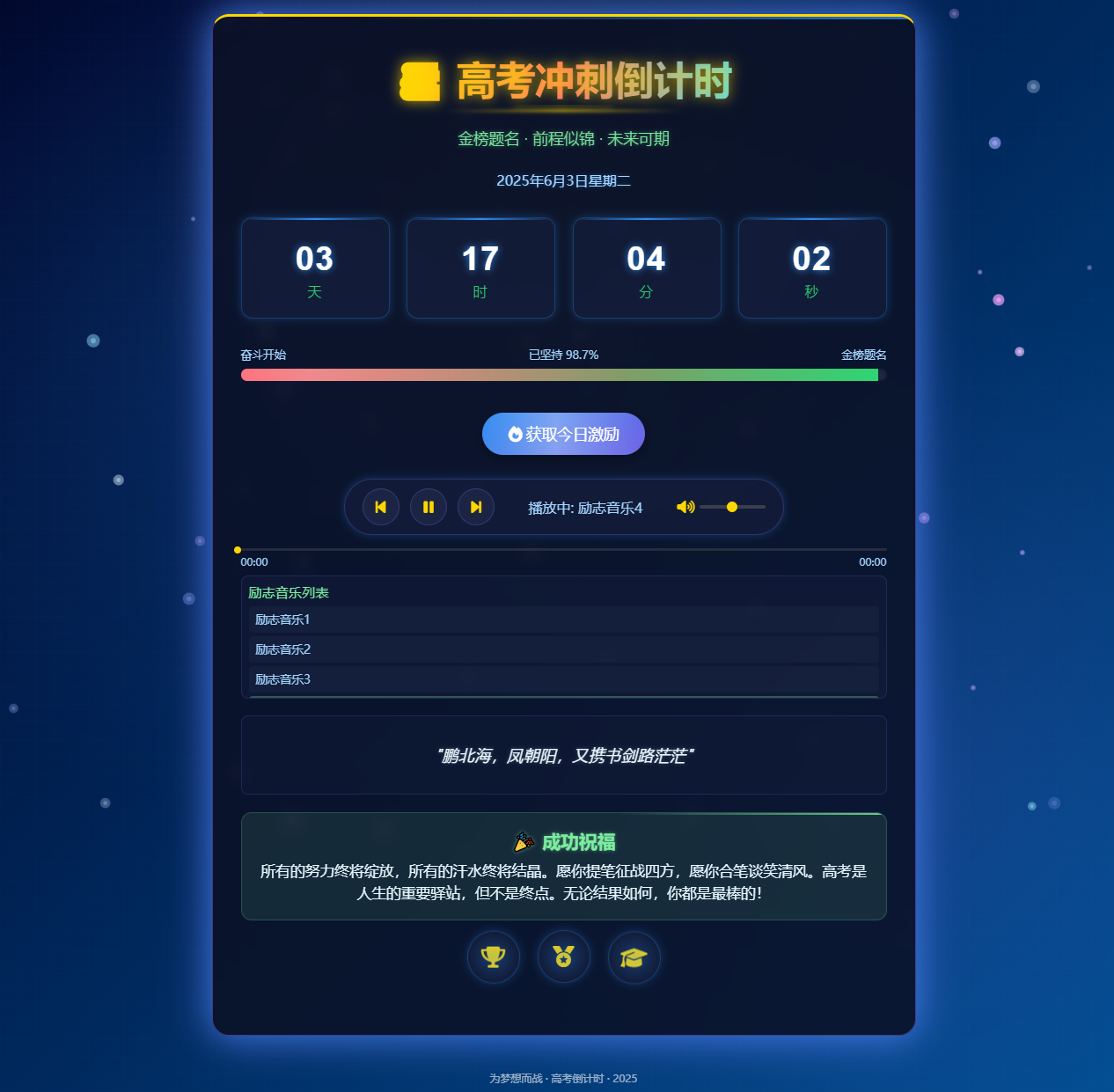 高考倒计时HTML源码-胖大海博客资源网